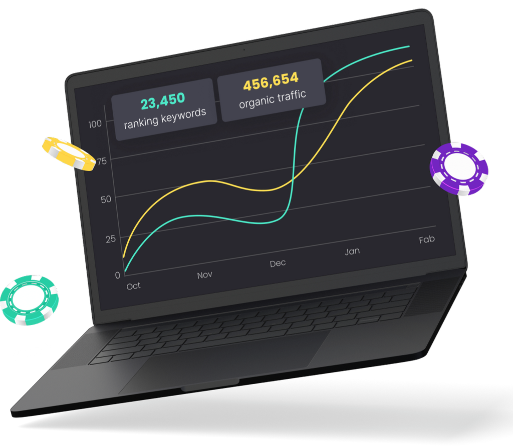 The Relevance of Purchasing SEO