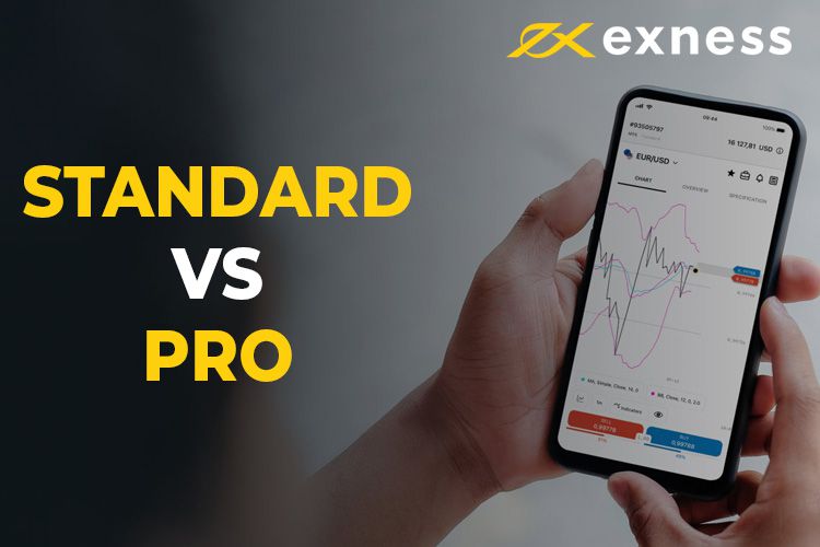 Exness App For Traders Enhancing Your Trading Experience