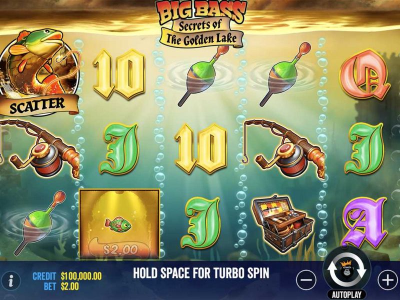 Mafia Gambling establishment evaluation 2026