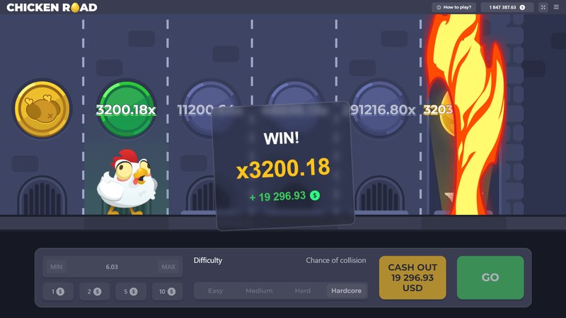 Kom en Speel Chicken Road op de Gokkast in Nederland - overview